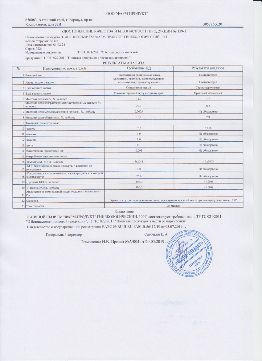 Паспорт №022024
